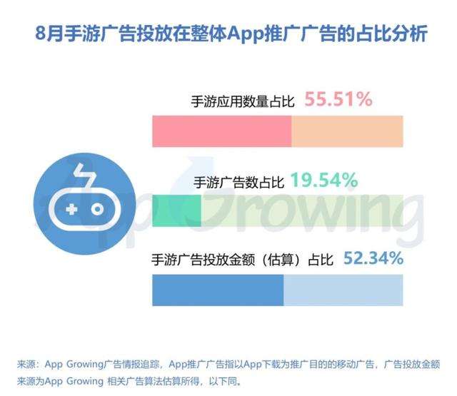 变态单职业刀刀切割