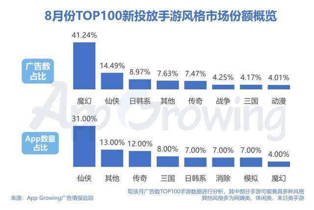 变态单职业刀刀切割