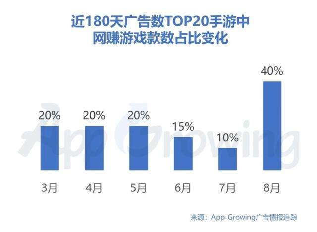 变态单职业刀刀切割