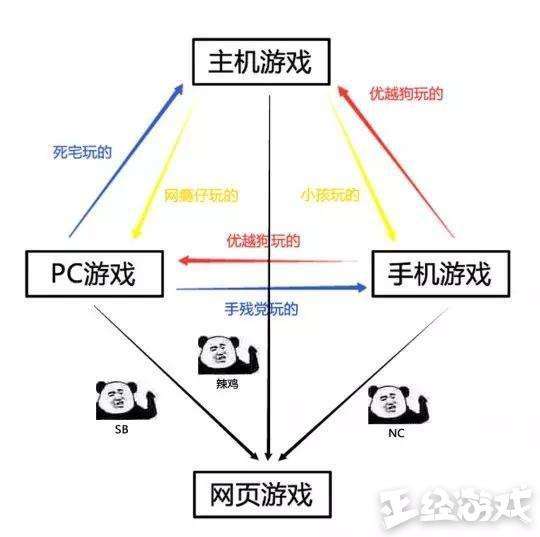 手机电脑互通变态传奇