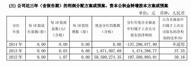 轻变传奇网址