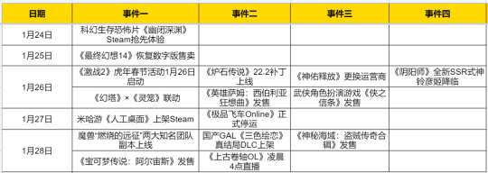 轻变传奇发布网官网