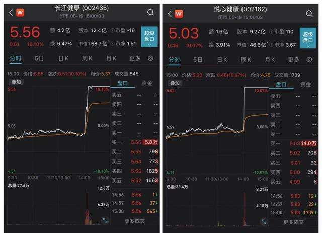 热血传奇私服合计1.80