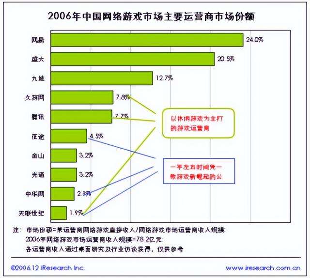 轻变传奇新开网站