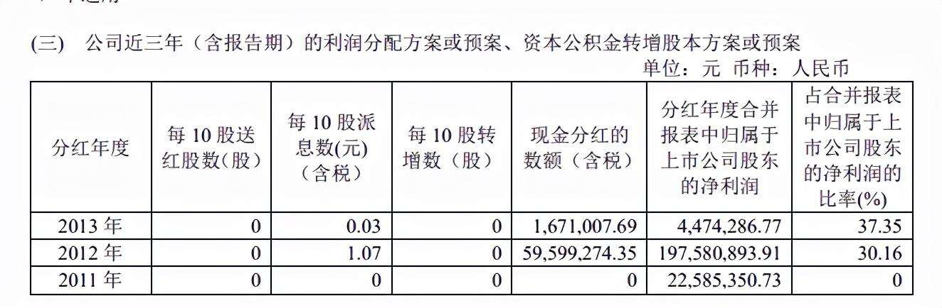 轻变传奇私服网站新开网