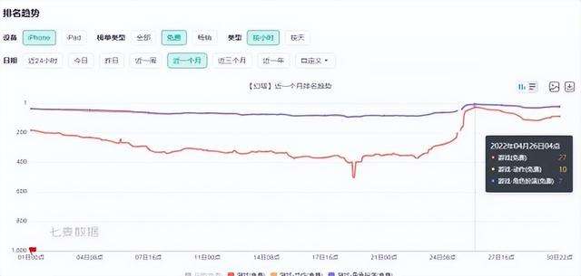 新开轻变传奇手游网站