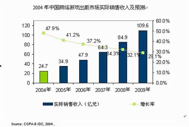 手机轻变传奇sf发布网