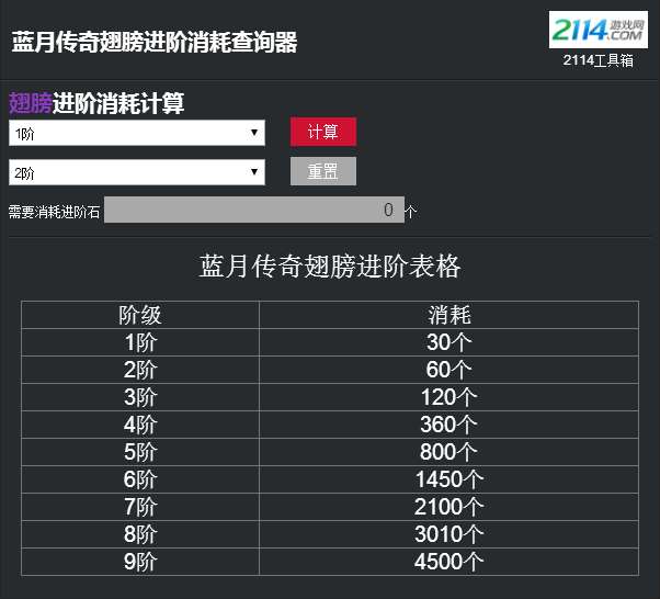 网页中变传奇开服表如何流向市场，又为什么网页中变传奇开服表能生存